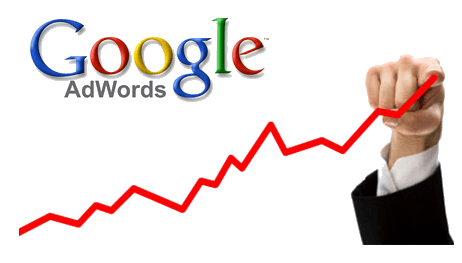 PPC Company Google Adwords