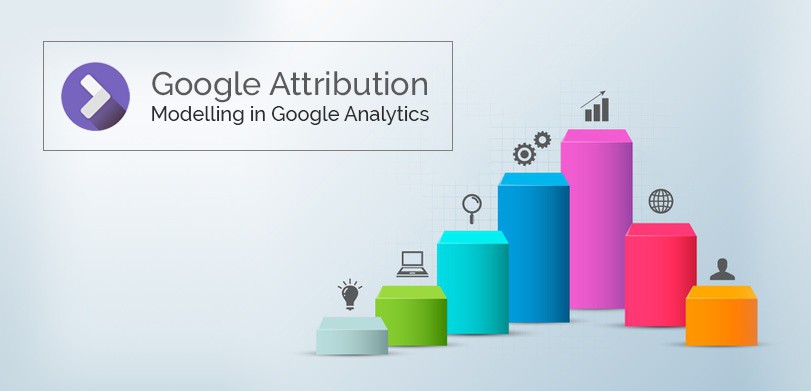 Attribution Model in Google Analytics Google Analytics Attribution Models